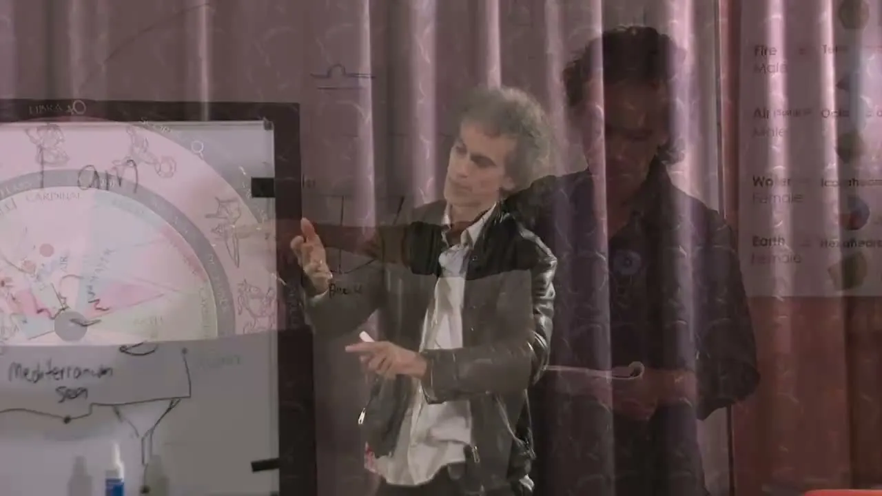 Site Film Loops, Universal Truth School (1 of 2)