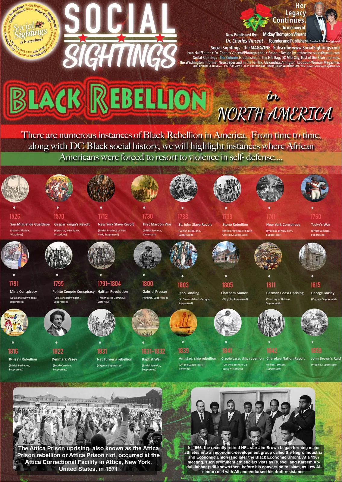 Social Sightings: Black Rebellion in North America, The Washington Informer